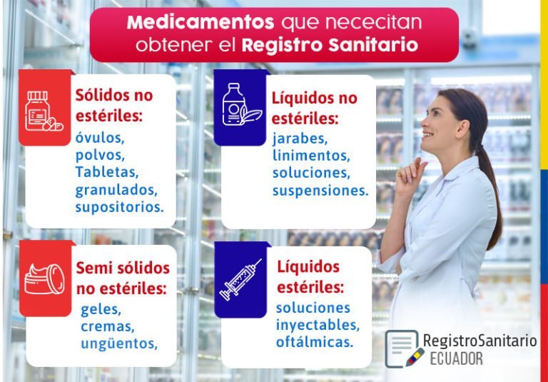 Registro Sanitario de Medicamentos en Ecuador