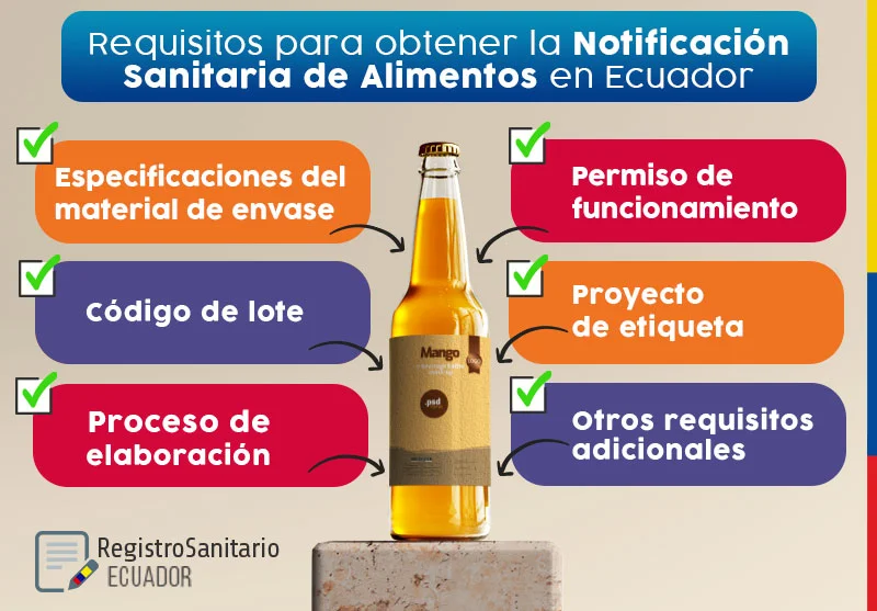 requisitos-notificacion-sanitaria-alimentos-ecuador