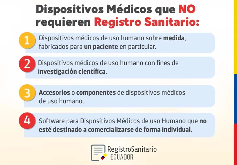 dispositivos-medicos-sin-registro-sanitario